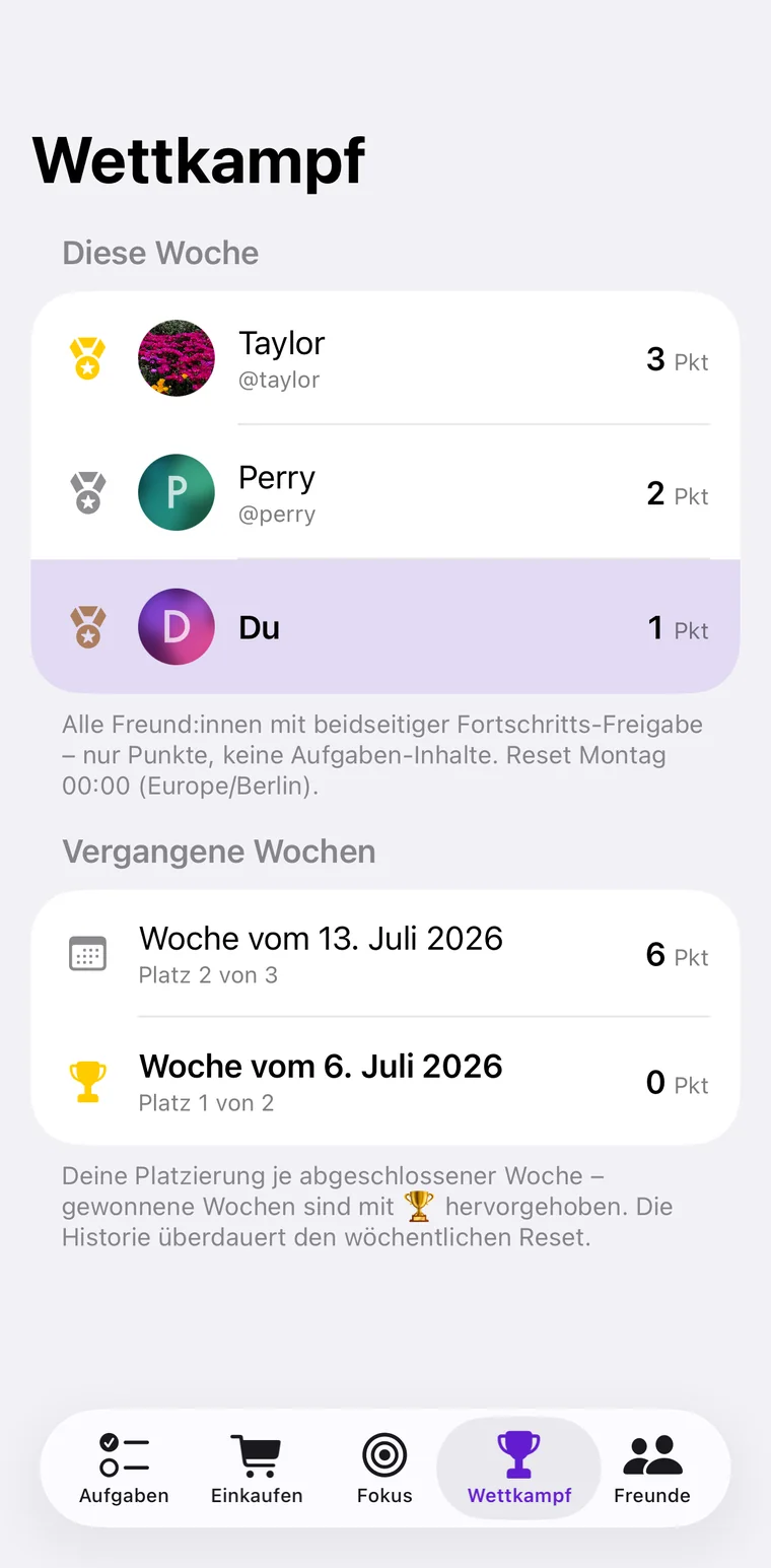 Wochen-Rangliste unter Freunden mit Punkten und vergangenen Wochen